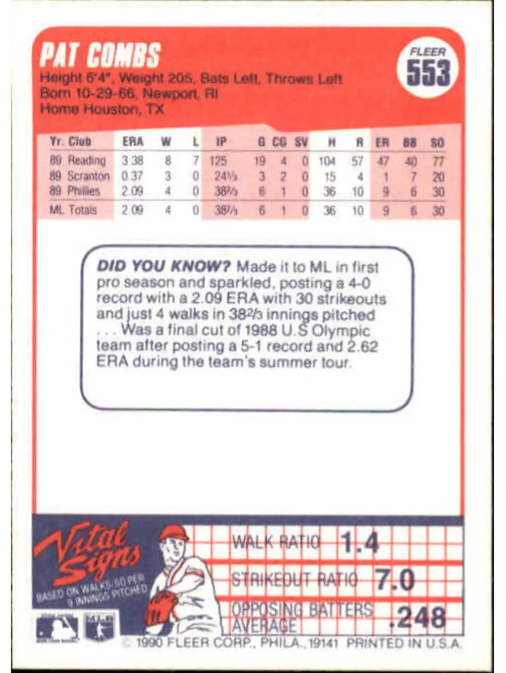 1990 Pat Combs Fleer Baseball Card #553